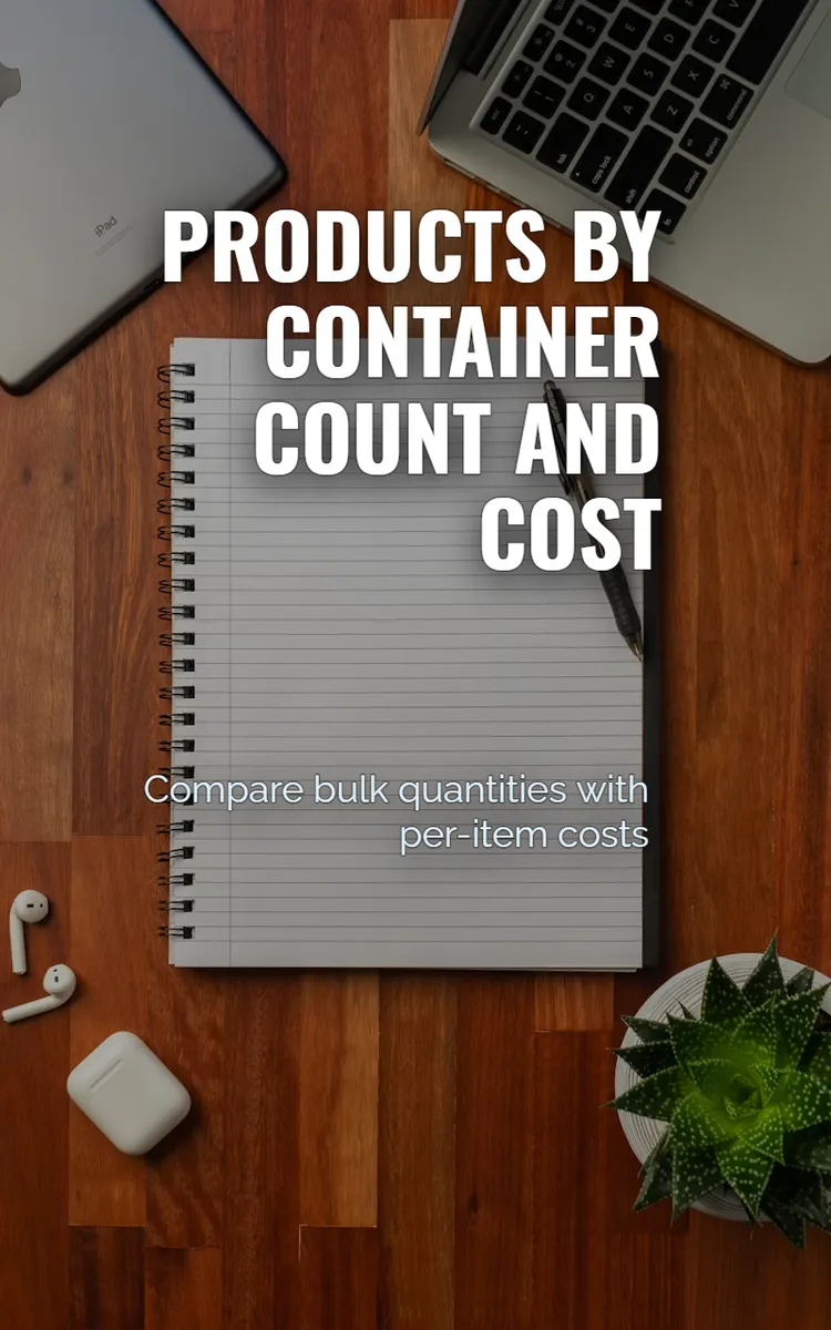 Products By Container Count And Cost