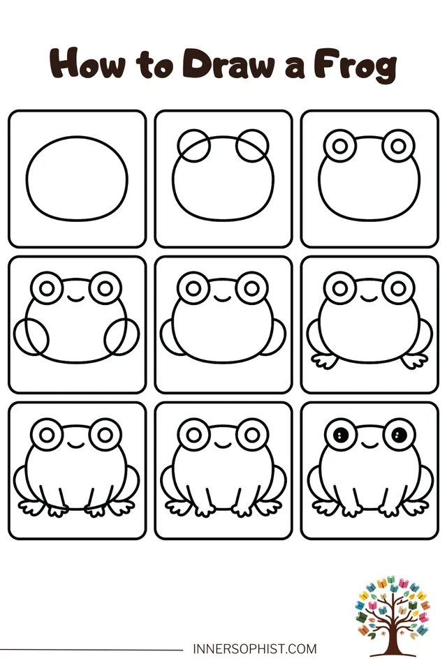 Step-by-step 9-panel guide showing how to draw a cute sitting frog with big eyes.