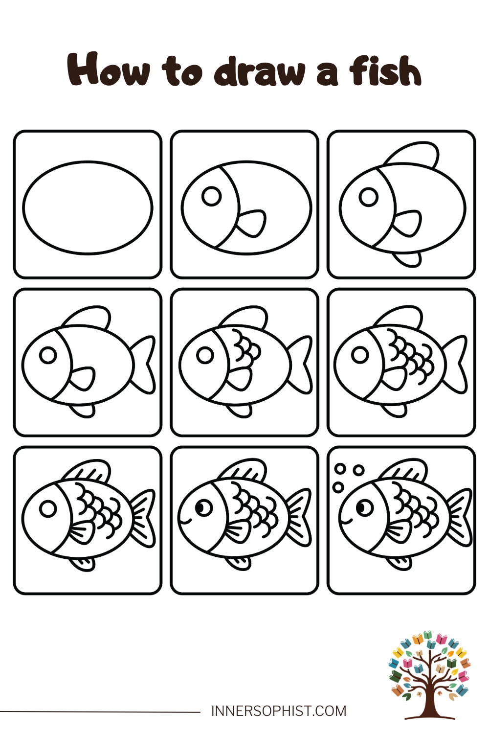 Guide étape par étape montrant comment dessiner un poisson de dessin animé simple en 9 étapes.