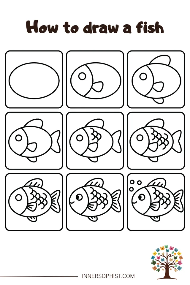 Guide étape par étape montrant comment dessiner un poisson de dessin animé simple en 9 étapes.