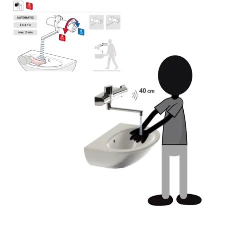 Clinica Touchless Thermostat Functions - Washbasin model
