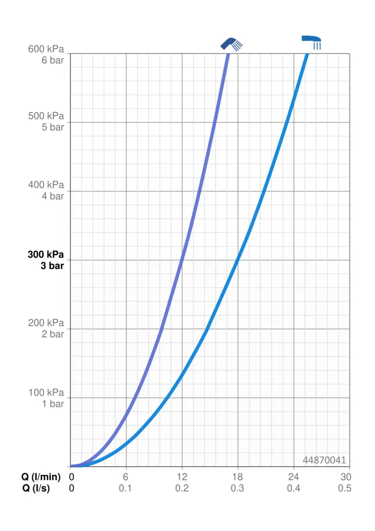 44870041