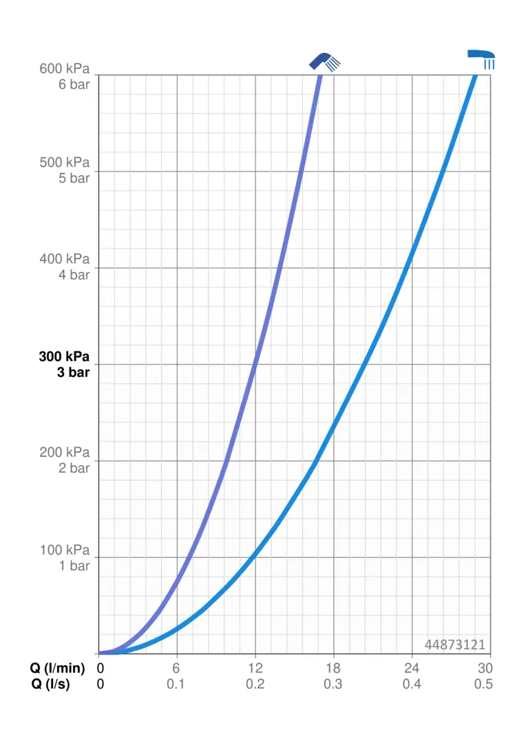 44873121