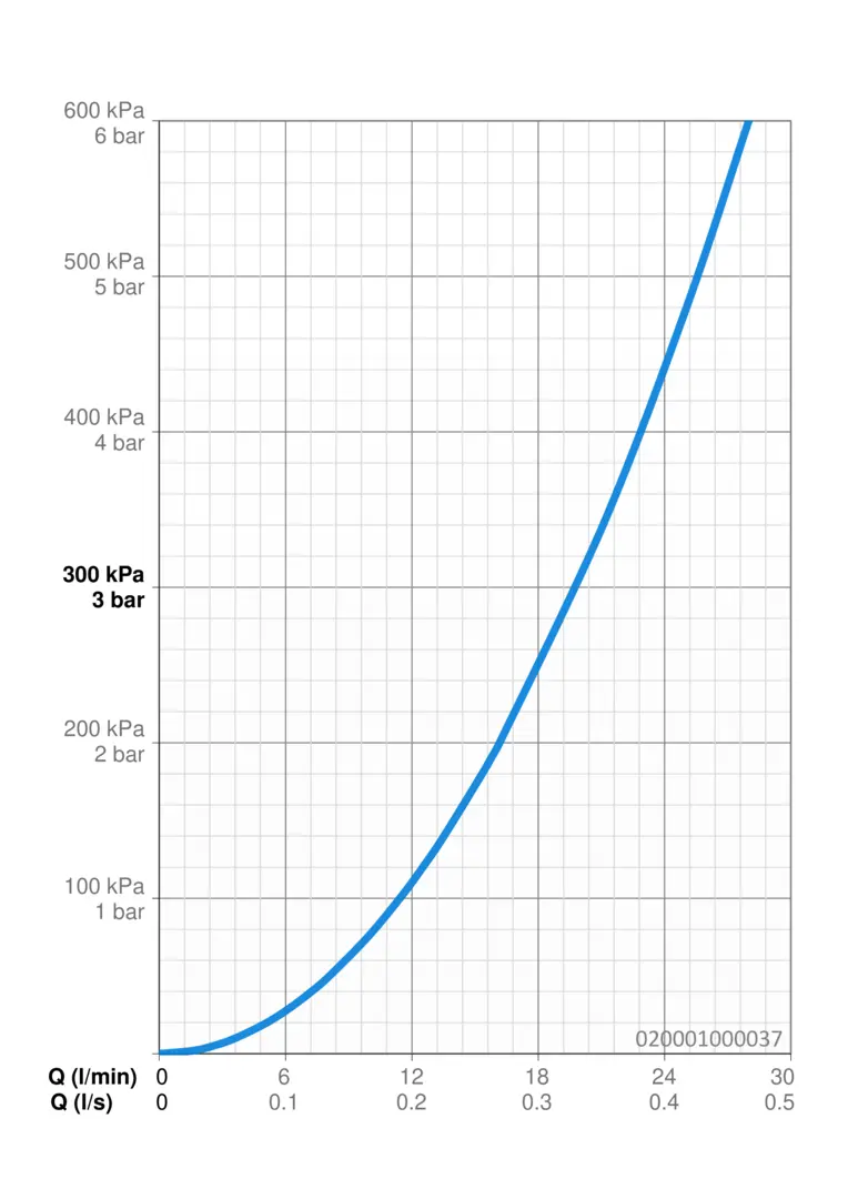 020001000037