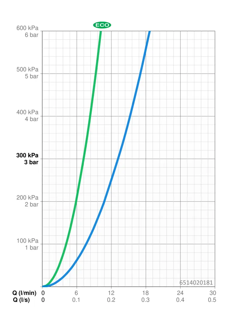 6514020181(2025)