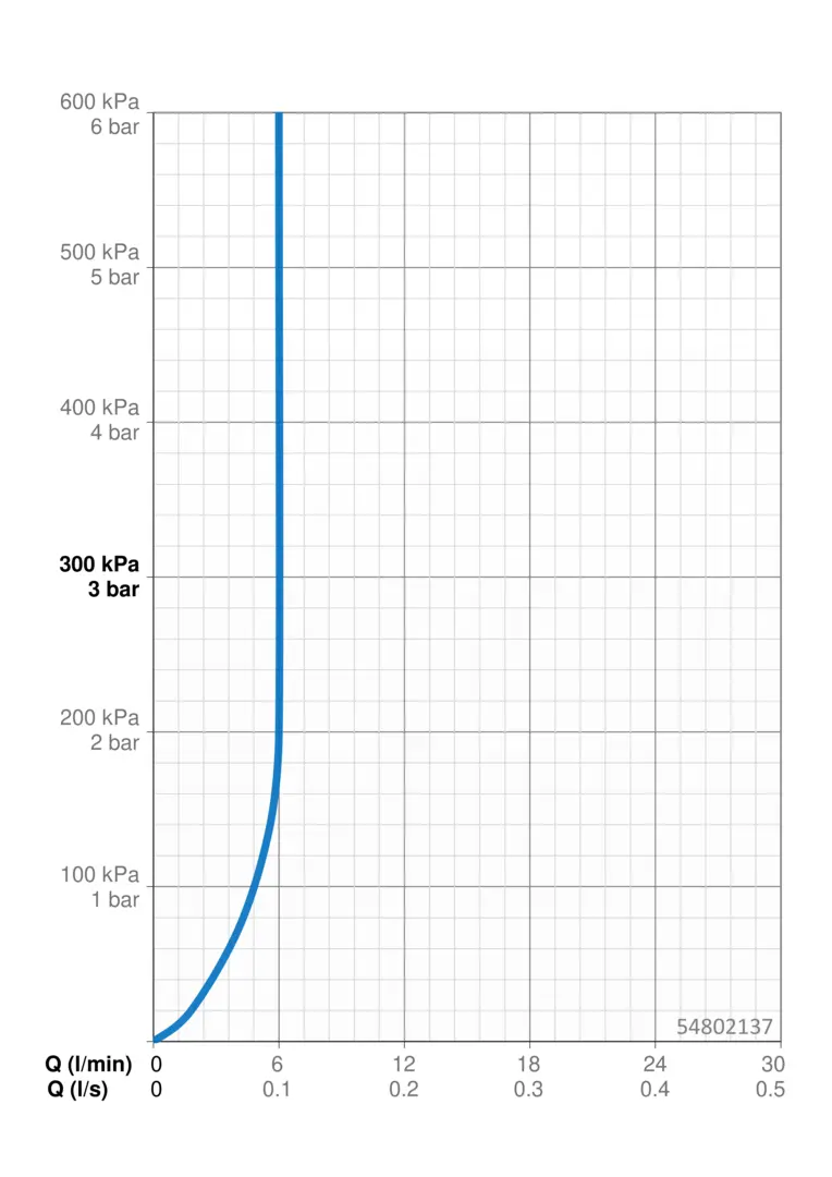 54802137(2025)