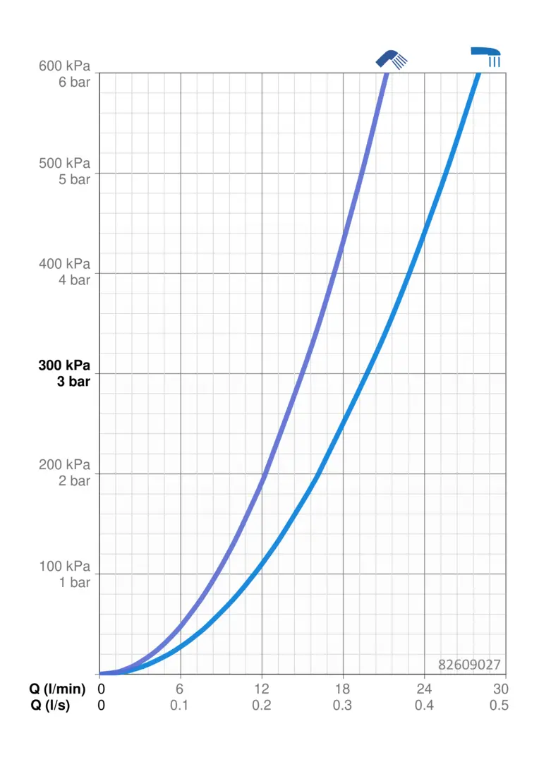 82609027(2025)