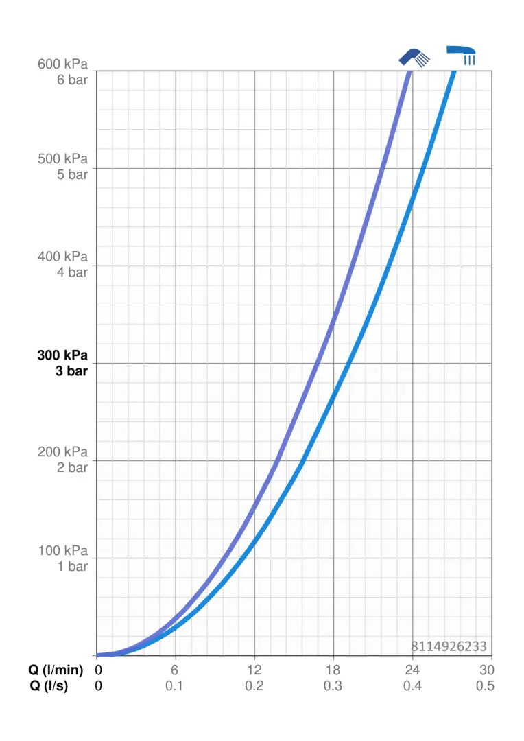 8114926233(2025)