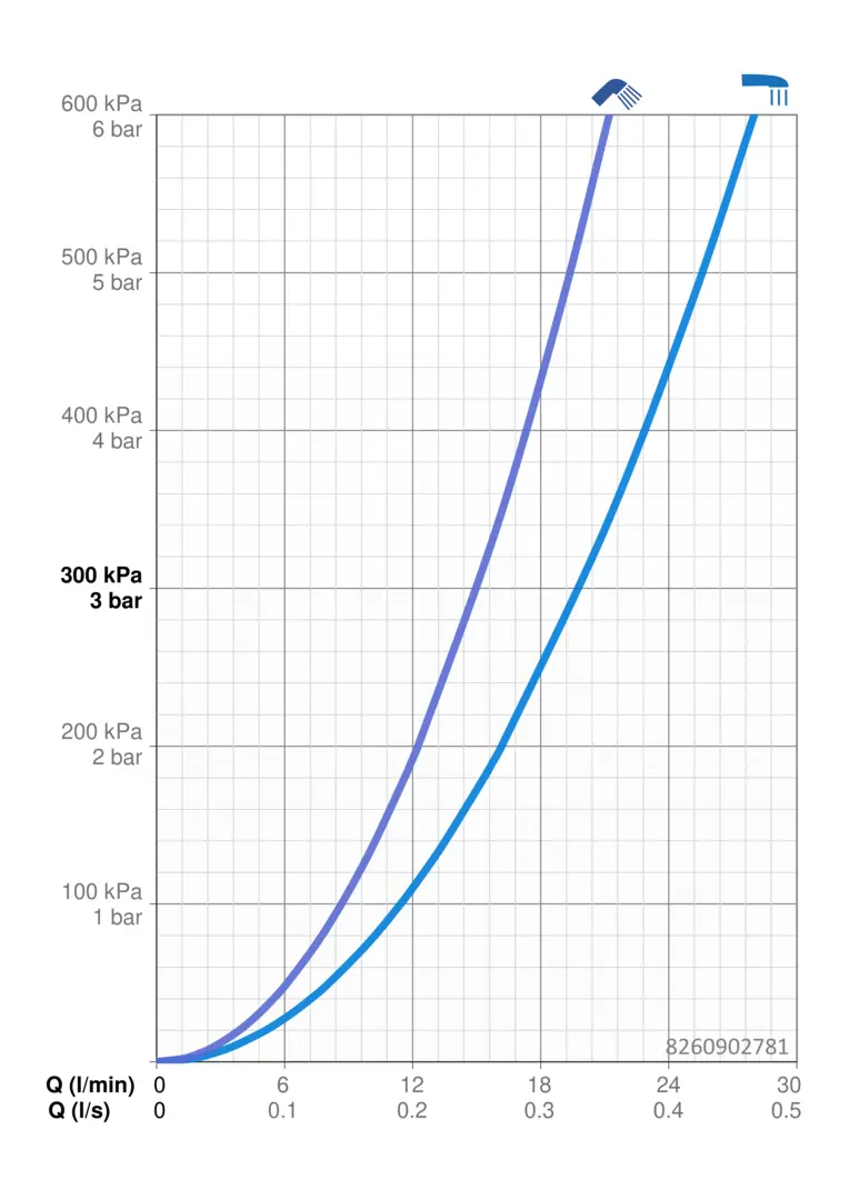 8260902781(2025)