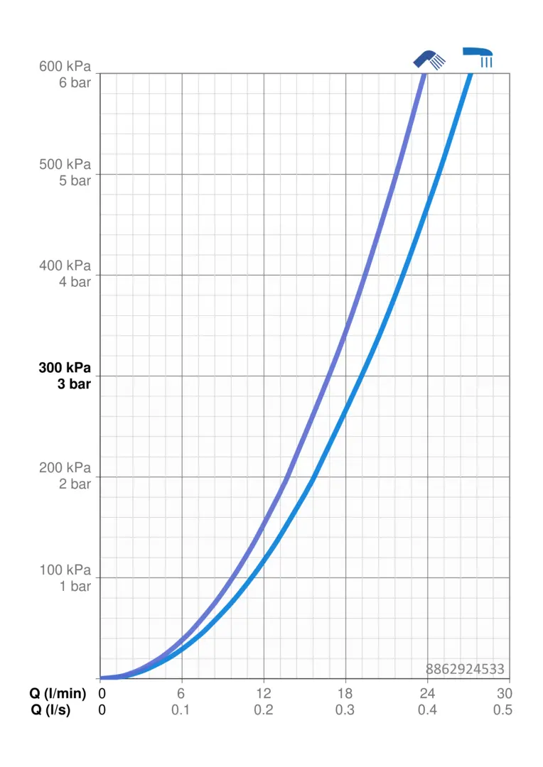 8862924533(2025)