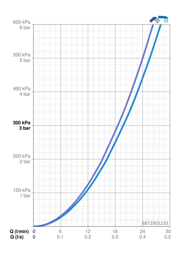 8872905233(2025)