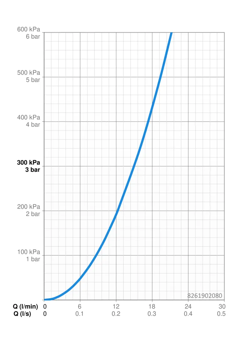 8261902080(2025)