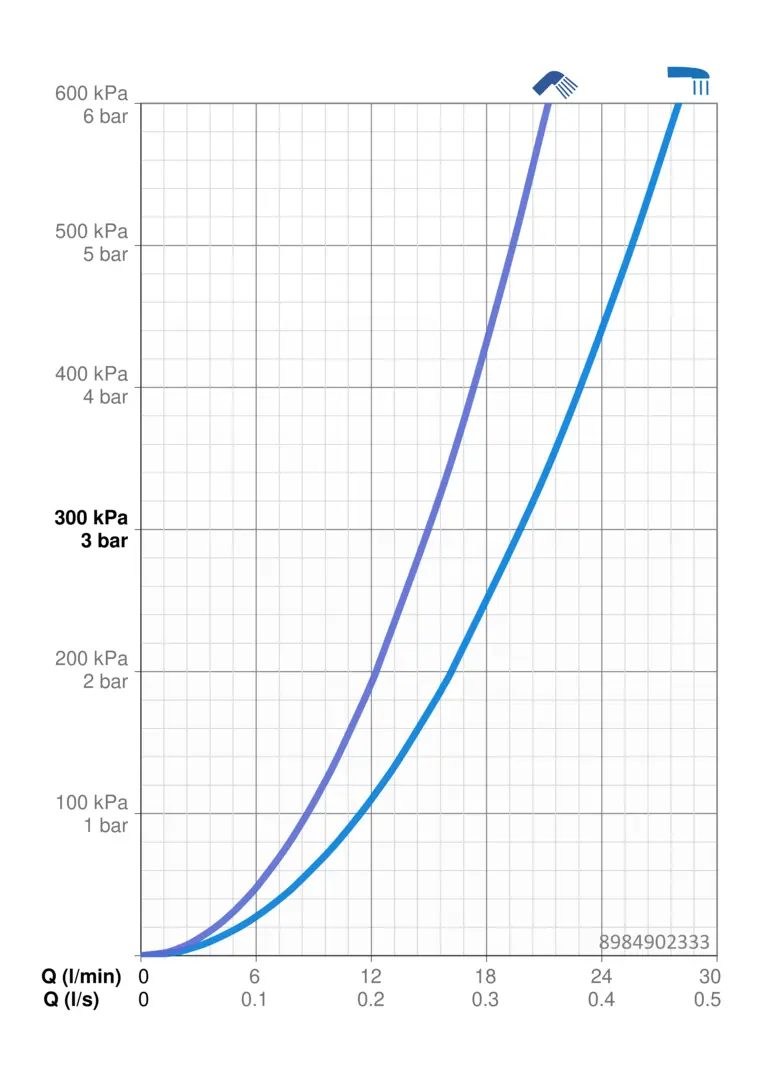 8984902333(2025)