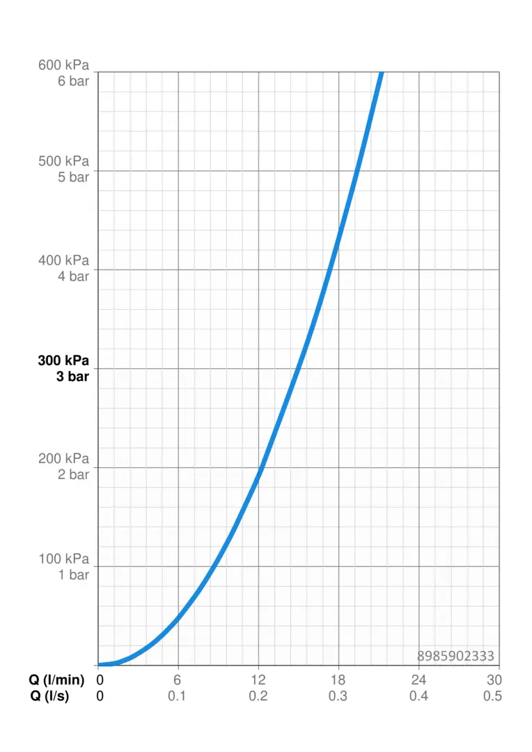 8985902333(2025)
