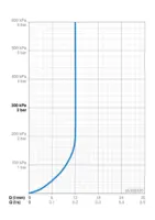 HANSACLASSICJET, Doucheset, L=600, 65360320