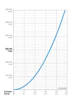 HANSA, Wannenfüll- und Brausebatterie, 89940000