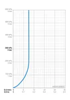 HANSAVIVA, Doucheset, L=900, 441501300037