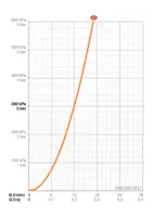 560632017817