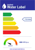 Toestemming/Verklaring Unified Water Label