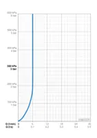 HANSABASIC, Fertigset für Waschtisch-Batterie, 55602103