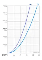 8260902780(2025)