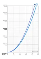 8872905280(2025)