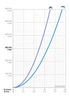 8984902333(2025)