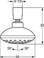 HANSABASICJET, Rain shower, 44640100