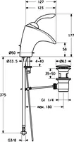 HANSAMOTION, Miscelatore lavabo, 53602201