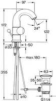 HANSALUX, Waschtischbatterie, 00712105