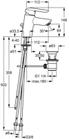 HANSAVANTIS, Waschtischbatterie, Niederdruck, 52461103