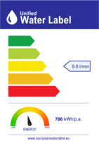 novērtējums Unified Water Label