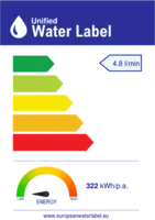Godkännande/Certifikat Unified Water Label