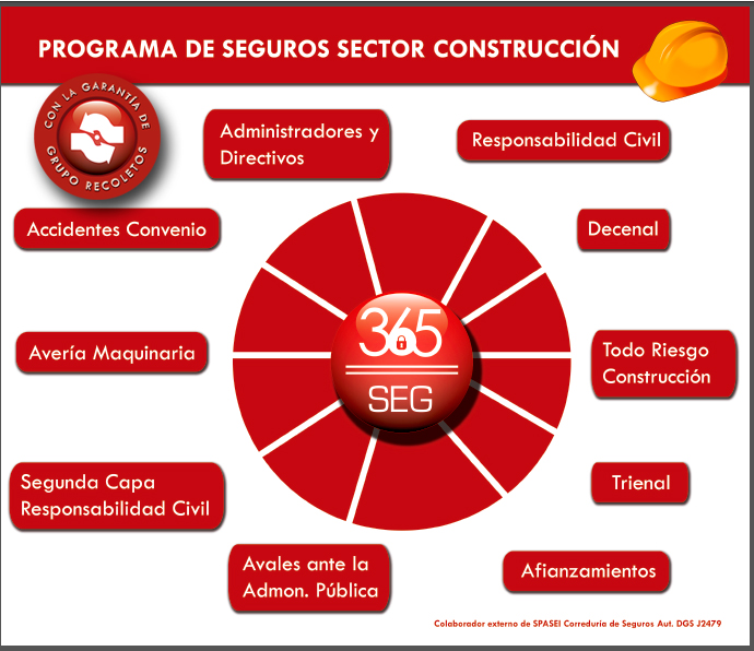 Seminarios online de formación en seguros de construcción - webinar de arquitectura