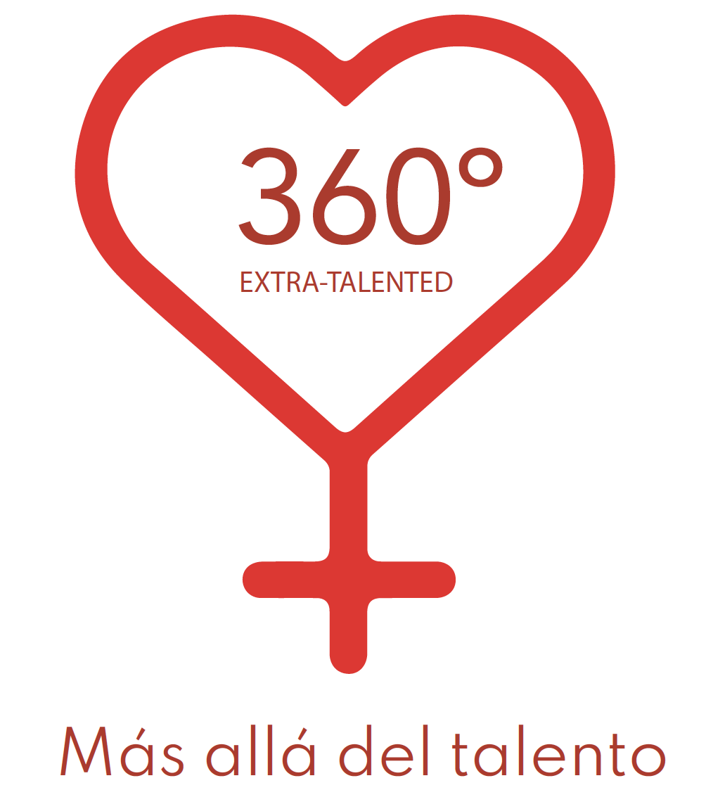 EXTRA-TALENTED