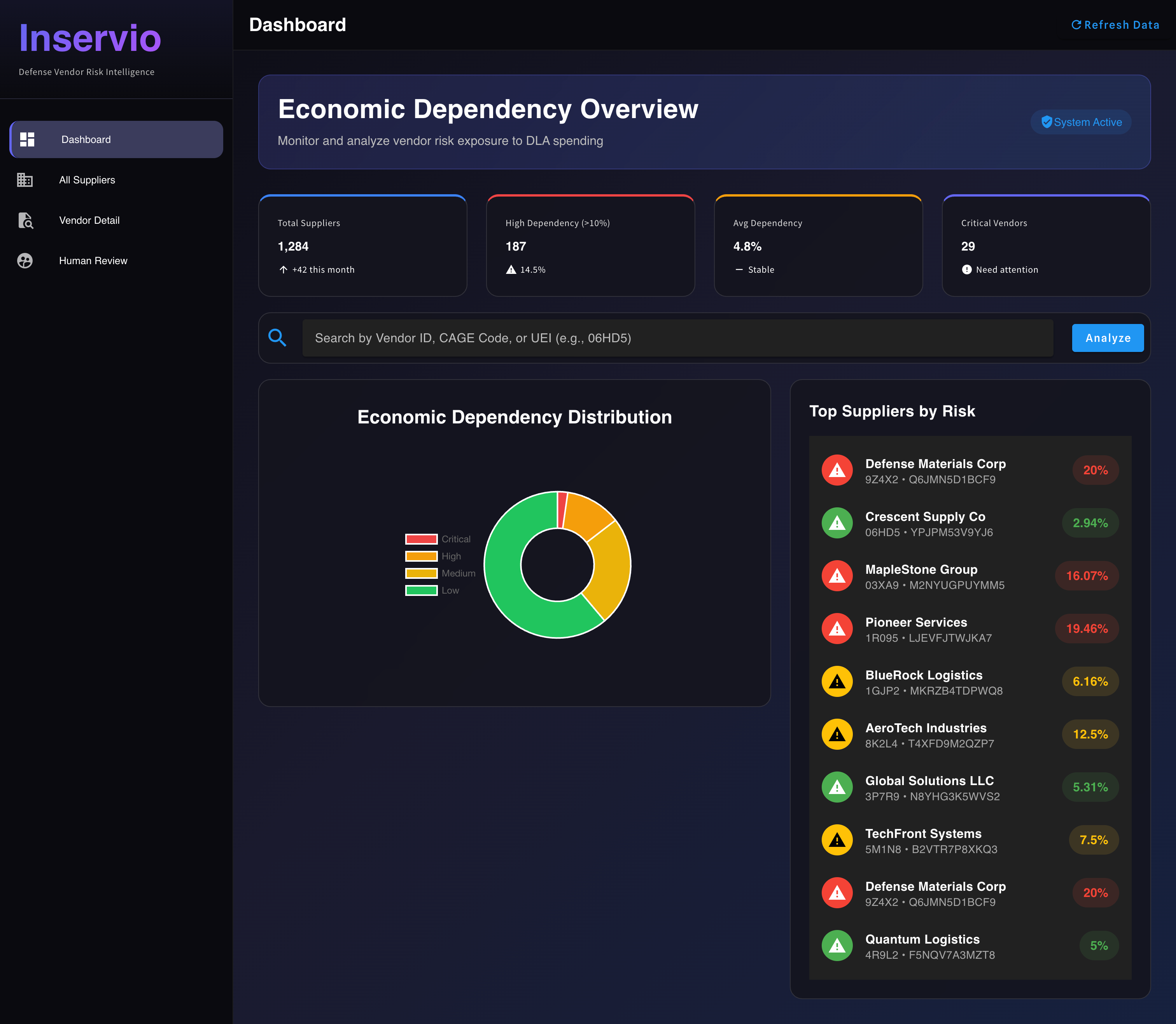 AI Supplier Risk Dashboard