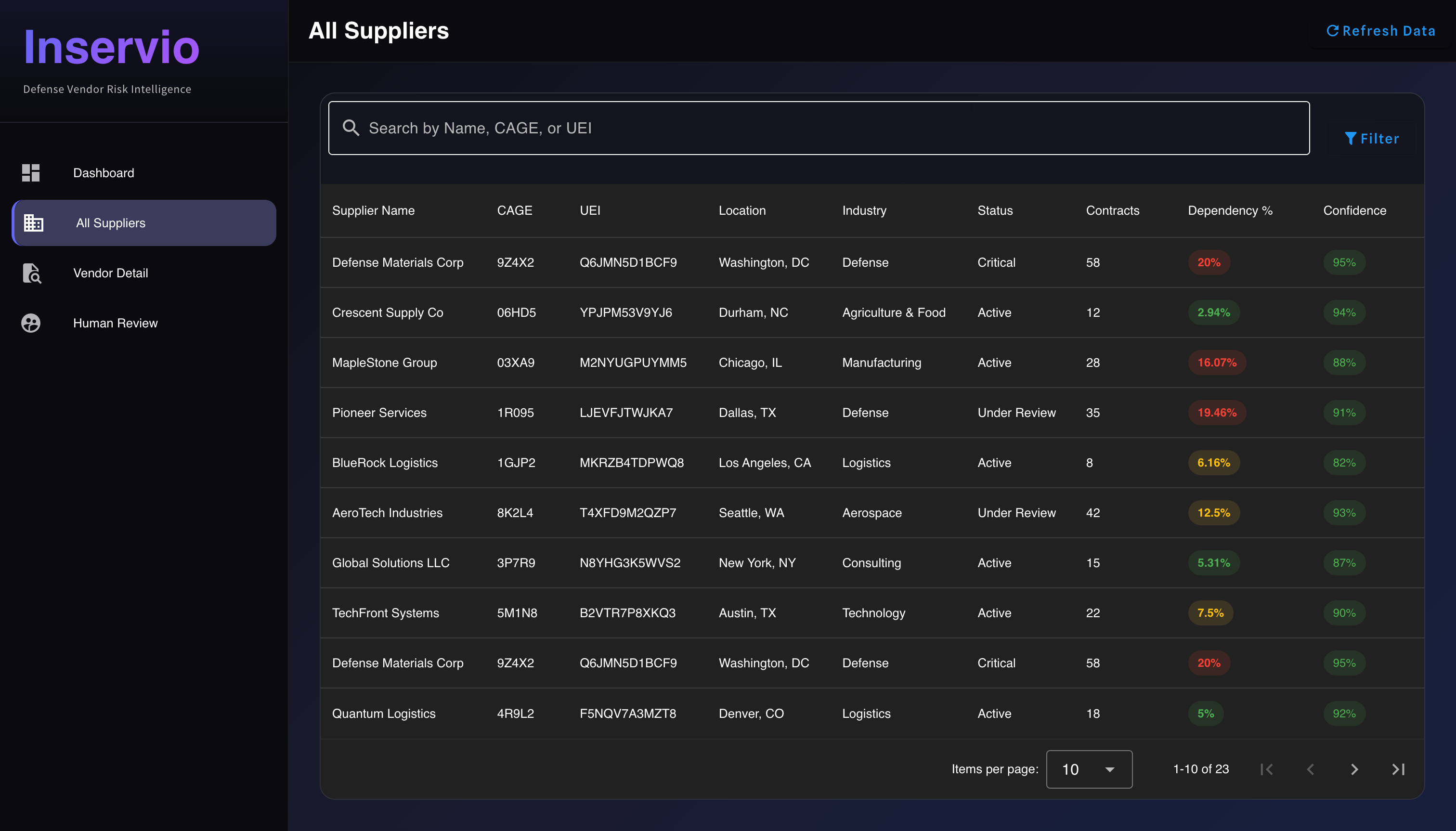 Supplier Intelligence Platform