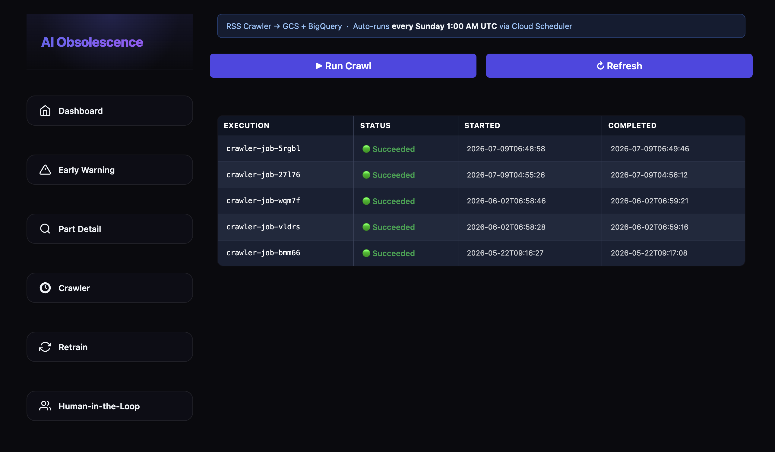 Crawler Dashboard