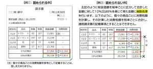 消費税端数計算について