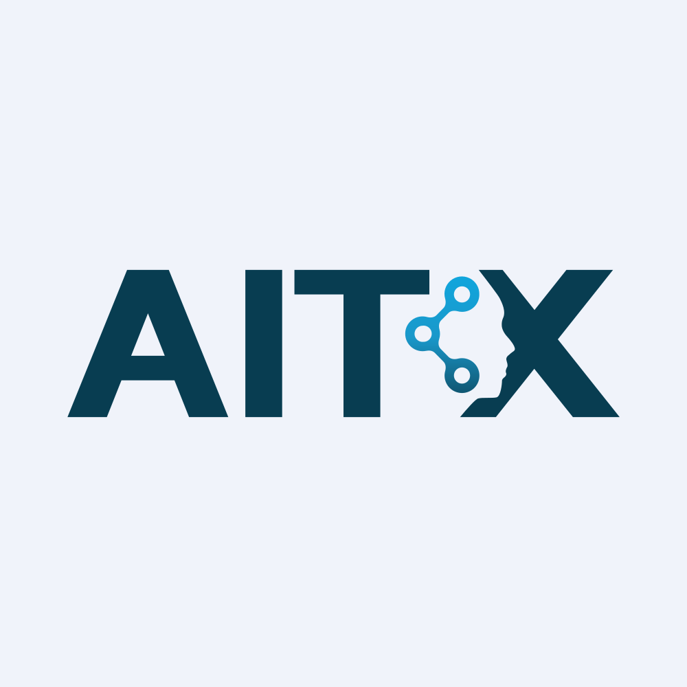 AITX logo
