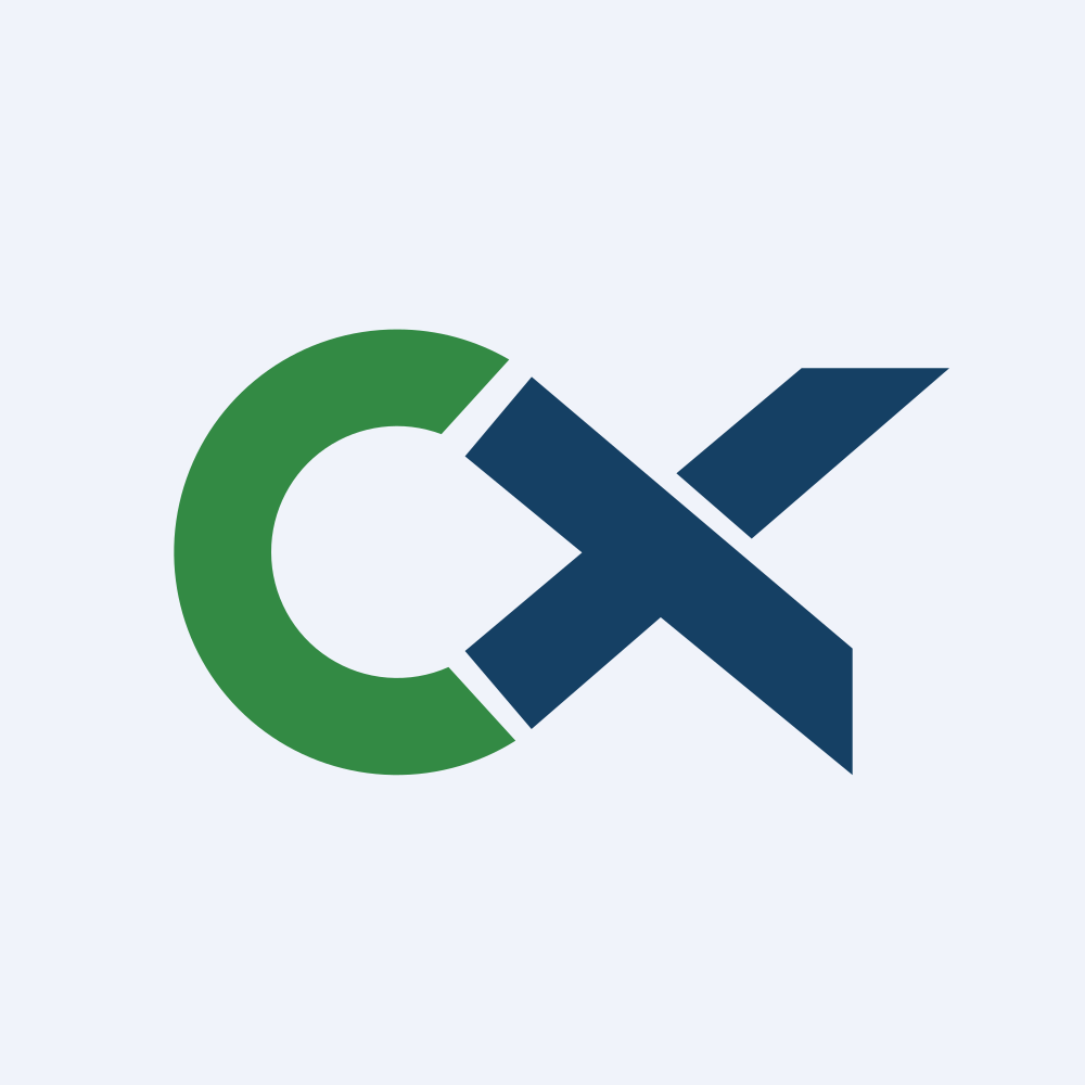 CURX logo