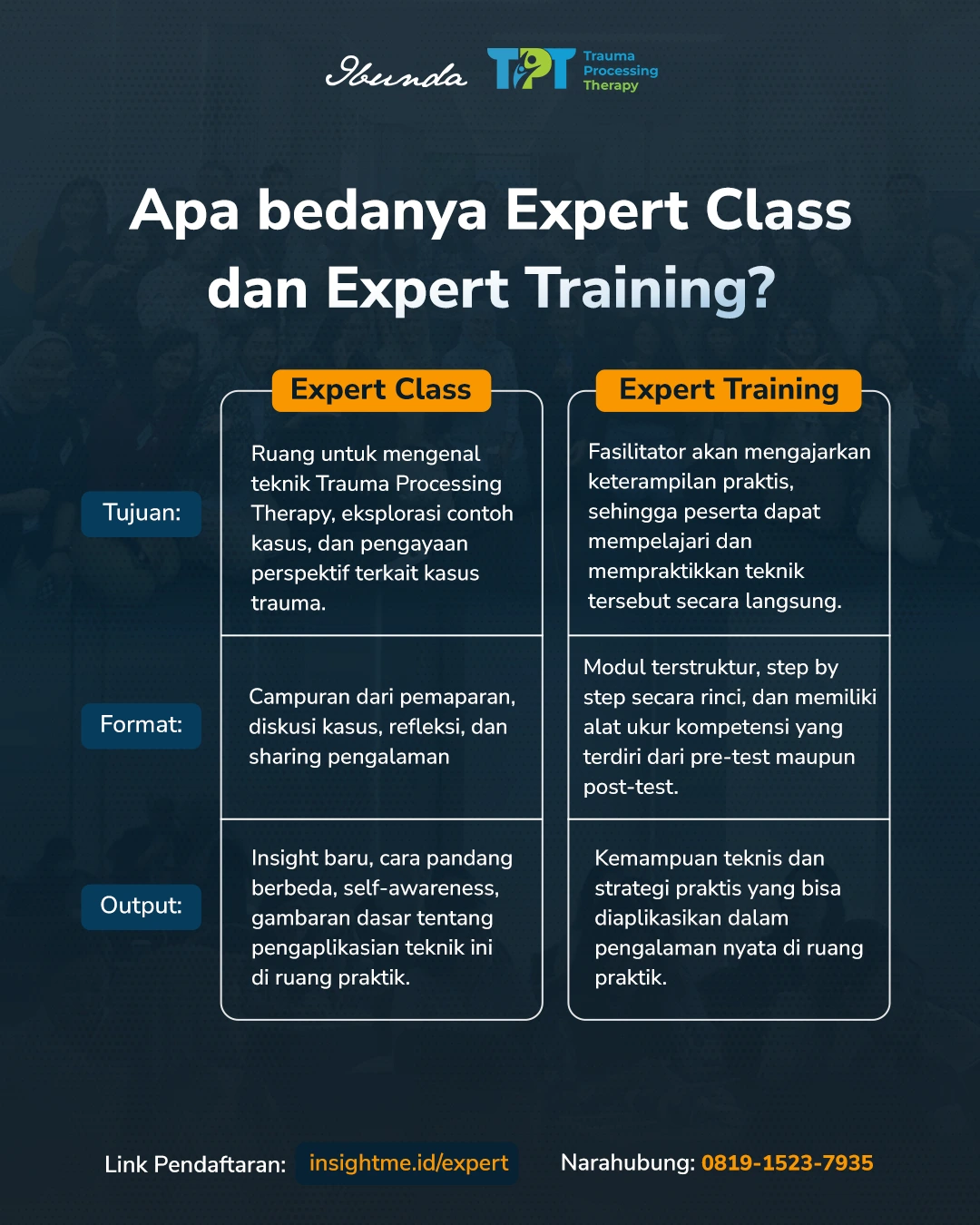 Mental Health Expert Class Gathering 2025