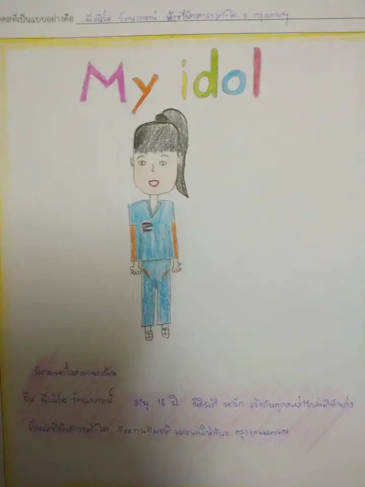 ภาพประกอบไอเดีย My idol คนบันดาลใจ