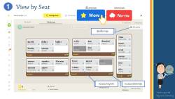 ภาพประกอบไอเดีย กระตุ้นการเรียนรู้แบบร่วมมือในชั้นเรียนด้วย Class123 