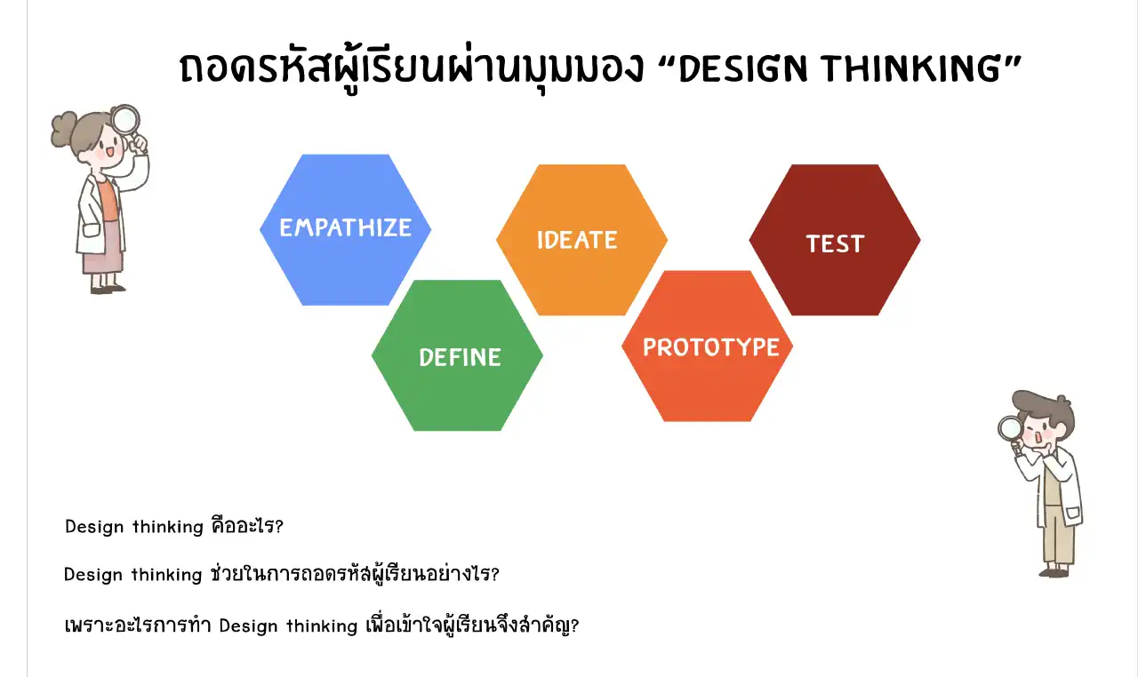ถอดรหัสผู้เรียนผ่านมุมมอง Design Thinking - Inskru