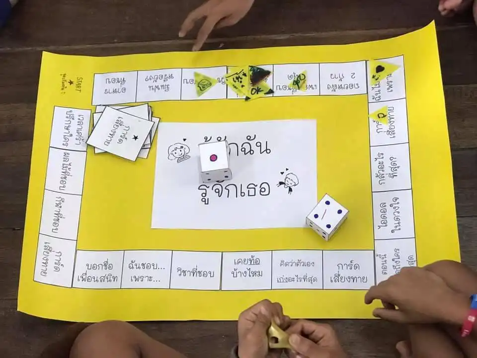 รู้จักกันผ่านบอร์ดเกม “รู้จักฉันรู้จักเธอ” - insKru รู้จักกันผ่านบอร์ดเกม “รู้จักฉันรู้จักเธอ” - Inskru