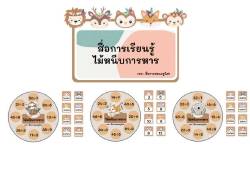 ไอเดียการสอน สื่อการสอนครูนิสา - Inskru