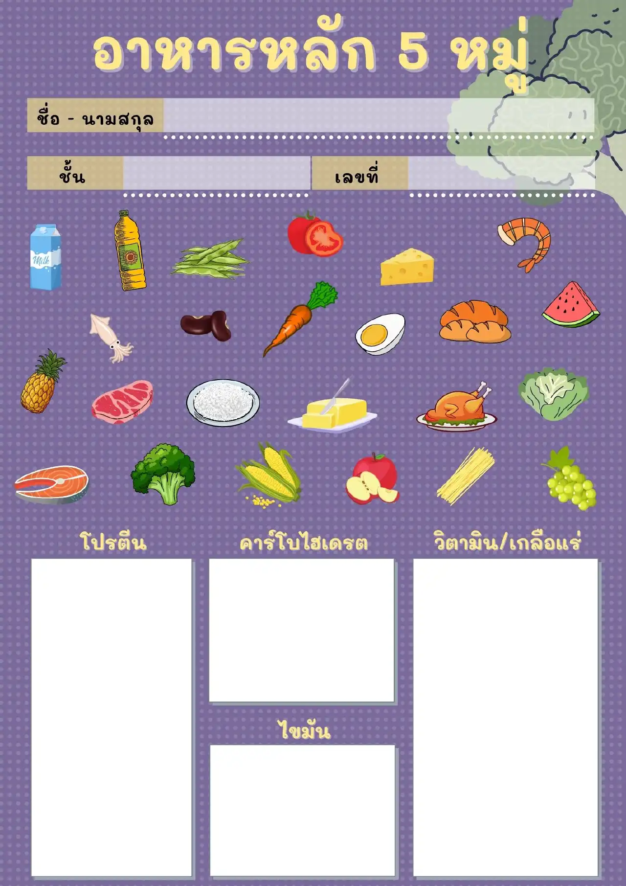 แบ่งปันใบงาน (liveworksheets) อาหารหลัก 5 หมู่ - insKru แบ่งปันใบงาน (Liveworksheets) อาหารหลัก 5 หมู่ - Inskru
