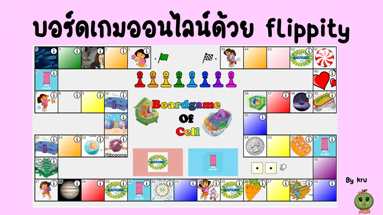 บอร์ดเกมออนไลน์ ให้ฟิลเกมเศรษฐีด้วยเว็บนี้ - Inskru