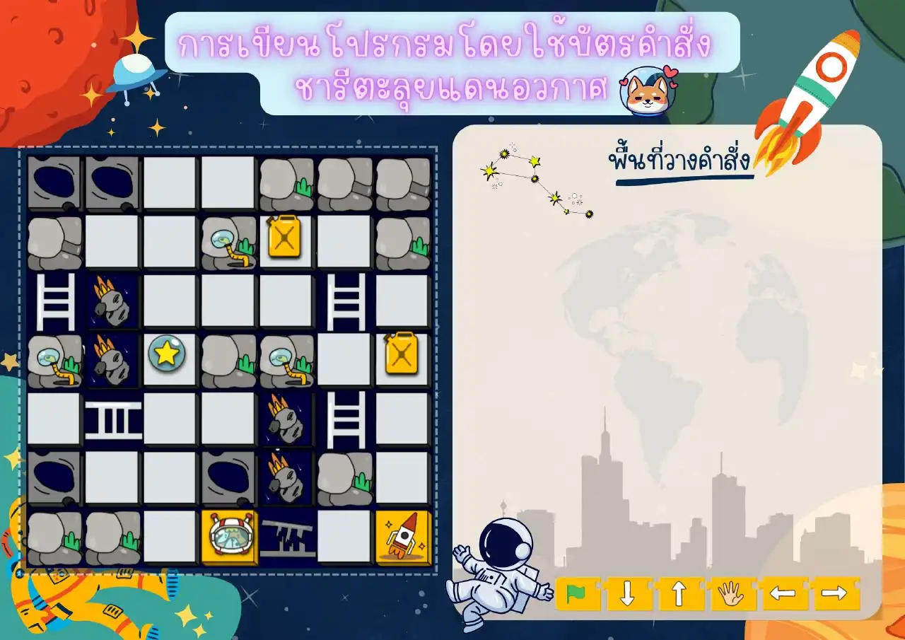 Coding Board Game ชุด Coding Board Game ชุด
